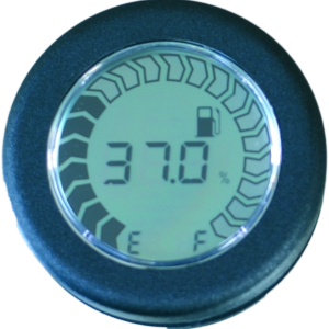 Withsumption Indicator